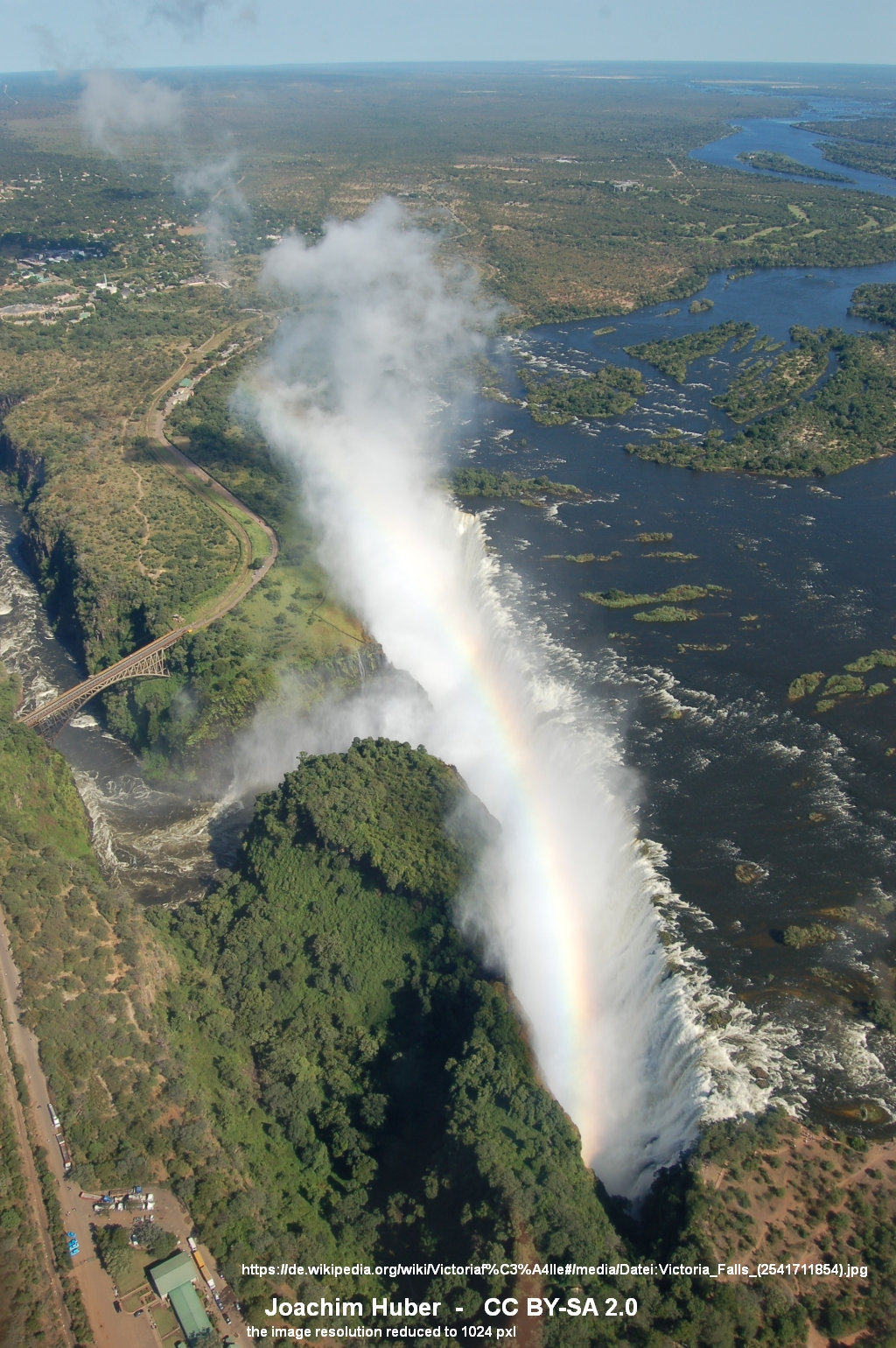  Victoria Falls 4 